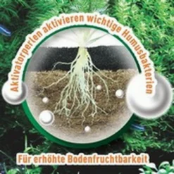 9,6 Kg DENNERLE DeponitMix Professional 9in1 - Für Aquarien Von 160 - 250 Liter, 100 Cm