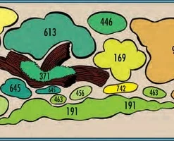 Rotmäulchen-Bucht - Pflanzenlandschaft Für Ein 160-200 Liter Aquarium -Hobby Verkäufe S9269DE 1 2